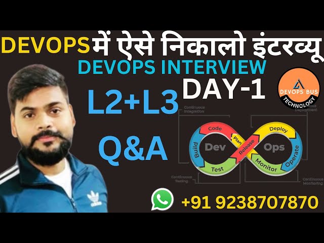 DEVOPS LIVE 2025 INTERVIEWS QUESTION & ANSWERS #devopsbustechnology #devops