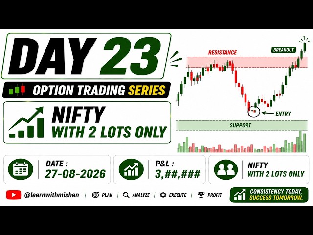 Day 23🔥 Nifty Pullback Entry Method || Option Trading Challenge #trading #nifty #optionstrading
