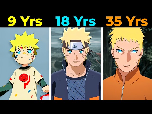 Which Age Has The Best Editors?