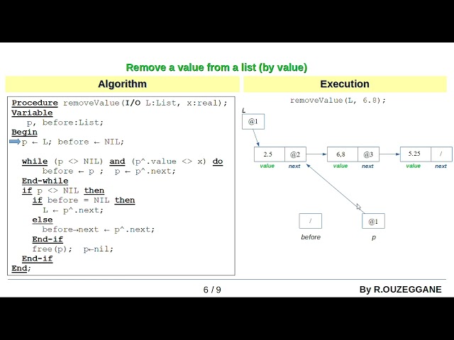 Linking Technique  - part 07  - Remove an element by value  - Explanation