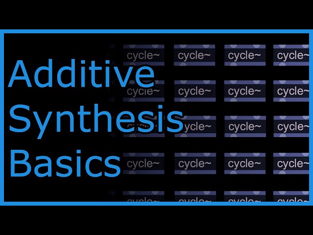Additive Synthesis Basics | Max/MSP Tutorial