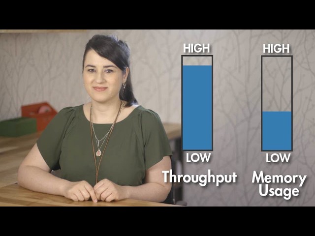 How To Run Model Predictive Control Faster | Understanding MPC, Part 5