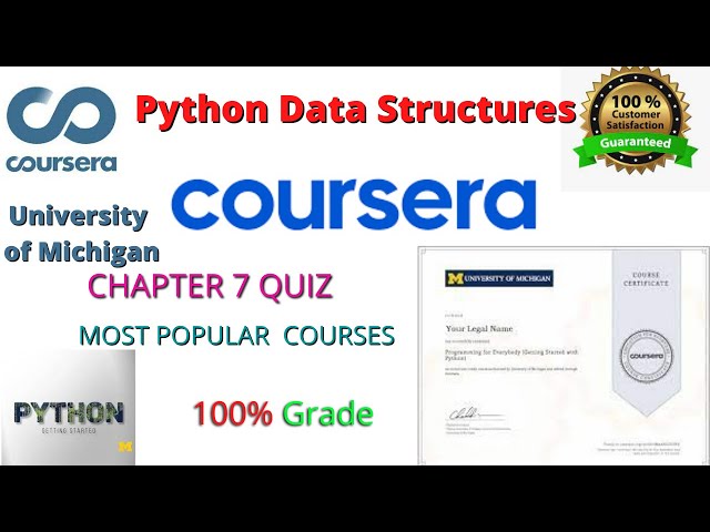 Python Data Structures Chapter 7 Quiz Answers [ Coursera] Programming For Everybody Chapter 7 Quiz
