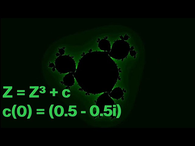Recoding the Math library and inventing NEW Fractals