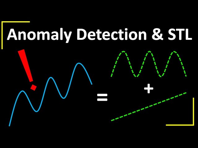 Robust Anomaly Detection + Seasonal-Trend Decomposition : Time Series Talk