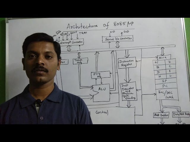 8085 Microprocessor architecture in tamil part 1