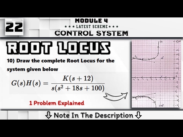 22 Root Locus Problem Explained Module 4 || Control System 4th Sem ECE VTU