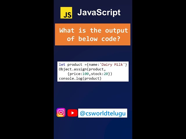objects in javascript | obejct.assign in javascript | javascript in telugu#javascript#csworldtelugu