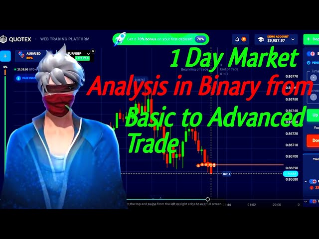 Binary trading market analysis 90 day 