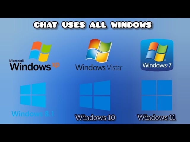 Chat uses Windows