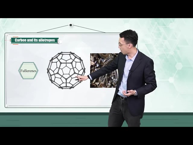 Fundamentals of Materials Science Engineering Module 1 Lec 6 Polymorphism and allotropy