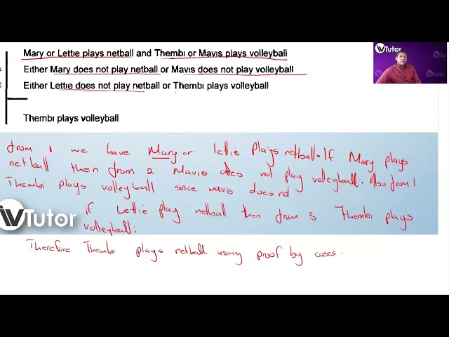 COS2661 Lesson 6: Informal Proofs