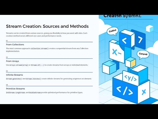 Overview of the Stream API