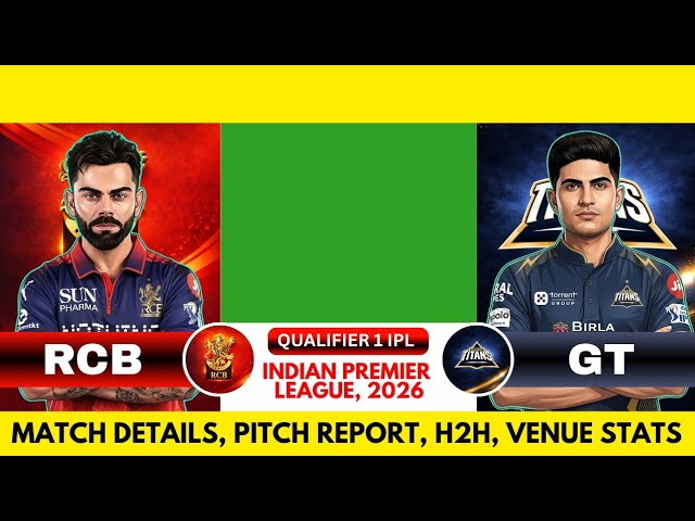 Bangalore vs Gujarat IPL Match Analysis 