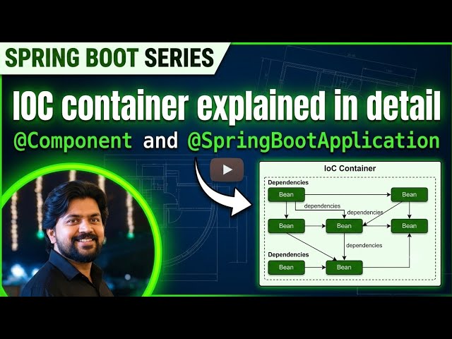 Spring boot - IOC Container  explained in detail - Class 2