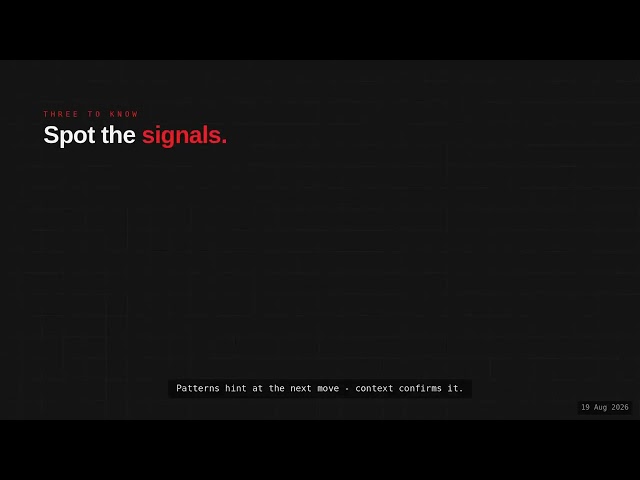 Candlestick Patterns for Beginners (Doji, Hammer, Engulfing)
