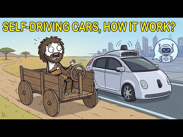 How Do Self-Driving Cars "See" the Road?