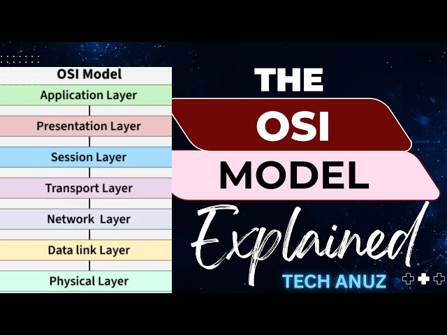 OSI Model Explained | All 7 Layers of Computer Networks