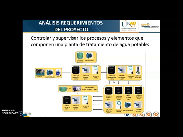 planta de agua potable