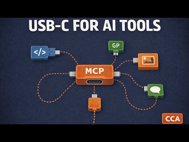 02   MCP, Explained on One Diagram The USB C Port for AI Tools