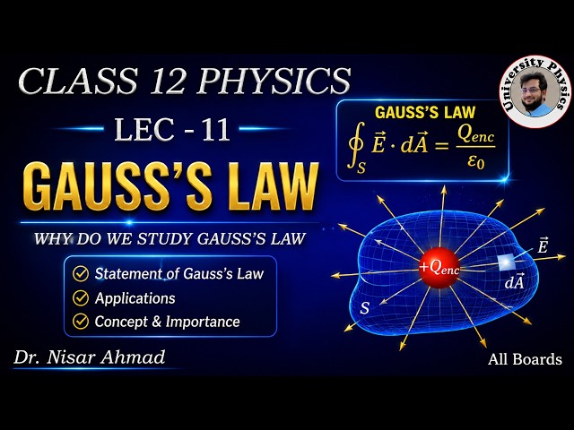 Gauss's Law | Why do we study Gauss's law | Class 12th Physics
