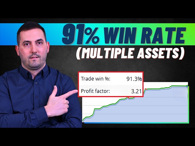 This EA has a 91% WIN RATE // Happy Frequency EA Review