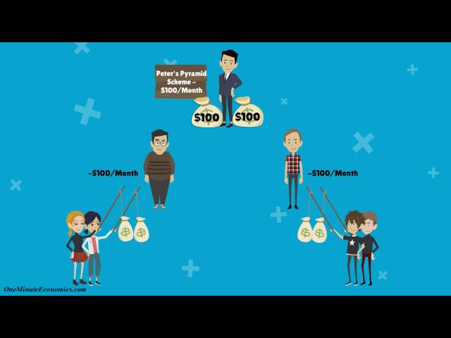 Pyramid Schemes and Ponzi Schemes Explained in One Minute