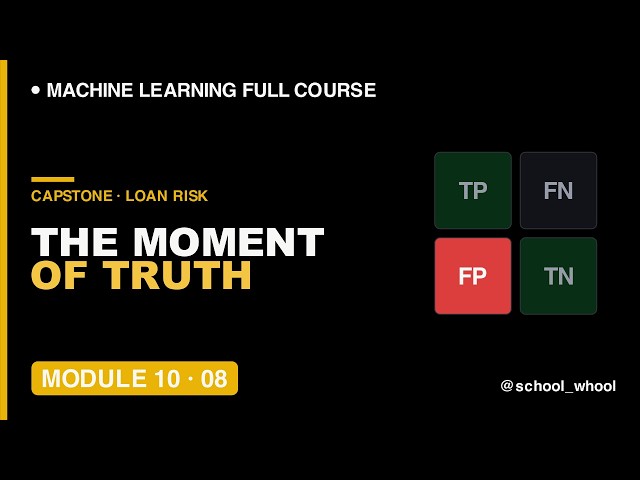 M10L8: ML Capstone Project - Test Set Evaluation | Machine Learning free course #ai #datascience