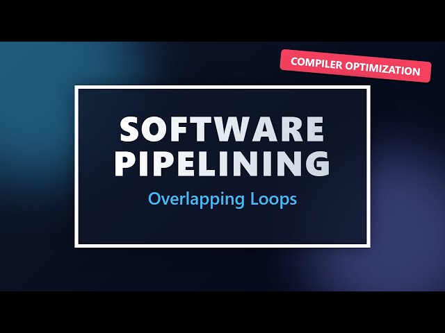 Software Pipelining Explained: Overlapping Loop Iterations