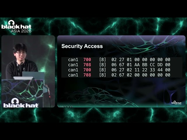 Black Hat Asia 2026 | Systematic Algorithmic Brute-Force Attacks Against UDS Security Access