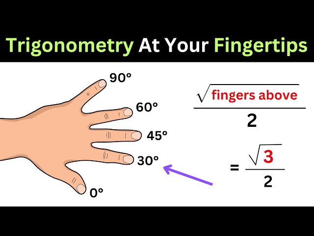 Crazy Hand Trick to Find Exact Trigonometric Values