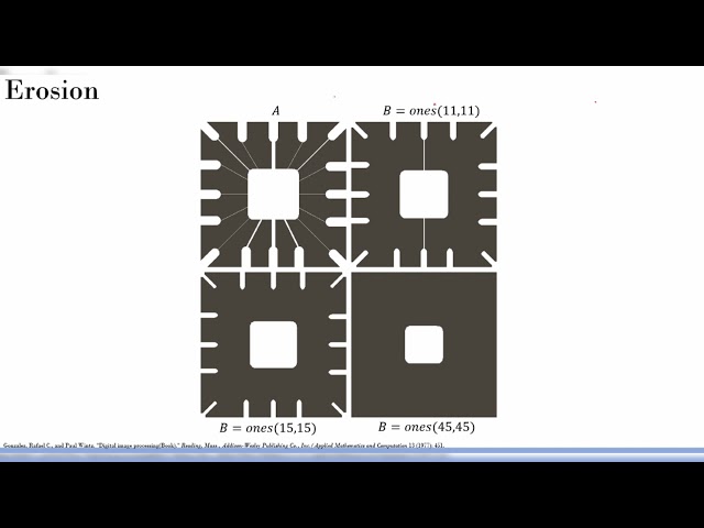Morphological Image Processing