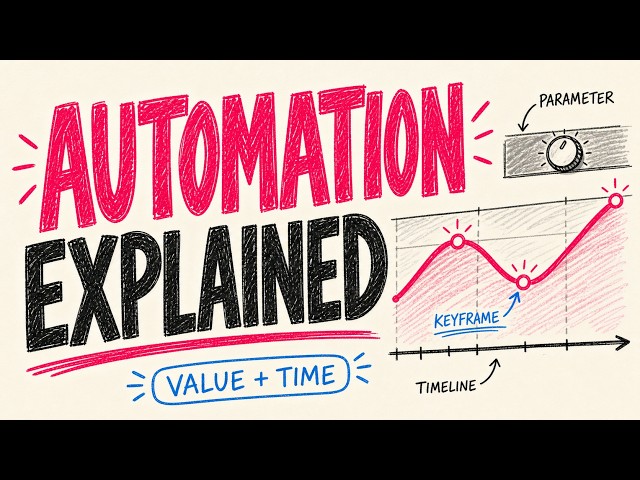 Automation Explained: What It Is and How It Works