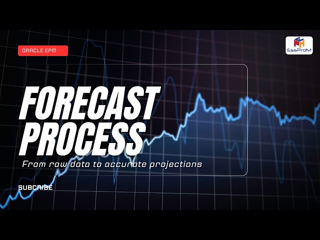 Oracle EPM Forecast Complete Process | Step-by-Step Walkthrough #essprom #oracle #epm