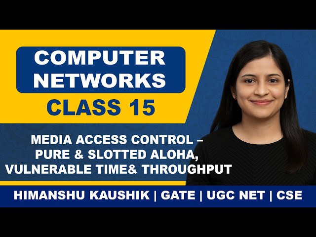 Computer Networks Class 15: Media Access Control – Pure & Slotted ALOHA, Vulnerable Time  Throughput