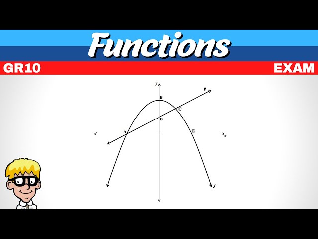 Exam Functions Grade 10