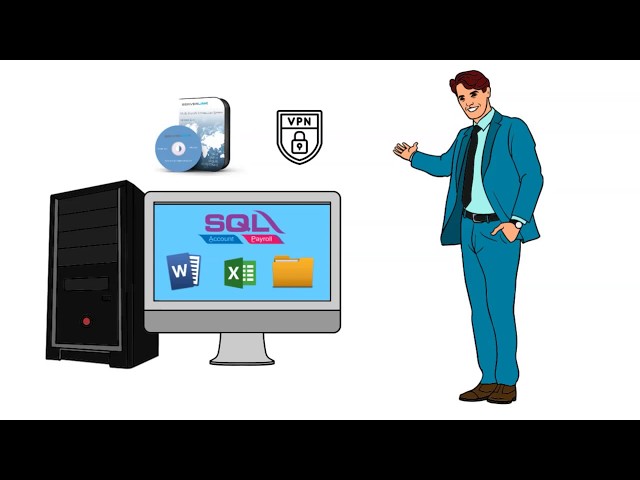 Syntax Technologies Serverlink Demo Video