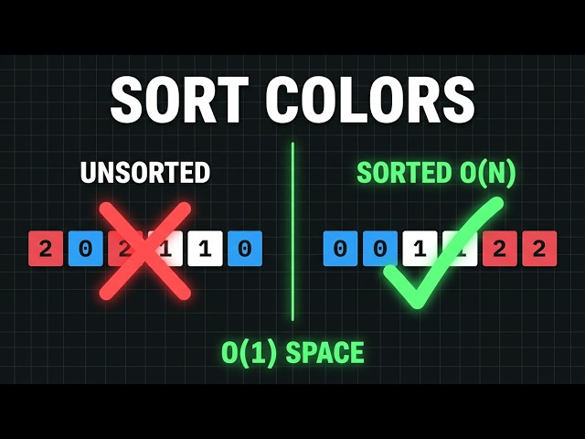 Sort Colors — Dutch National Flag Algorithm | LeetCode 75 Python