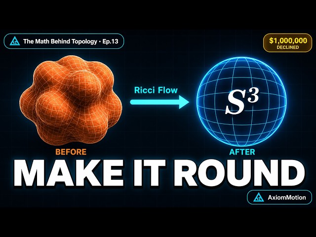 The Math That Prevented Infinity From Collapsing (The Math Behind TopologyEp13)