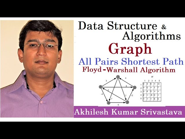 15.15 Graph: All Pairs Shortest Path (Flloyd-Warshall Algorithm)