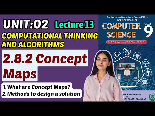 Concept Maps | Unit 2 Computational Thinking & Algorithms | Class 9 Computer Federal Board Book 2025