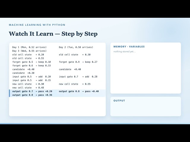 Episode 16 RNN LSTM