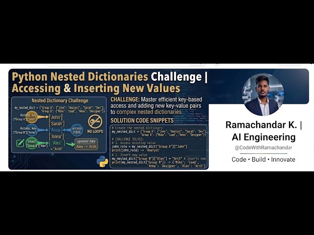 **Python Nested Dictionaries Challenge | Access & Update Nested Data Without Loops**
