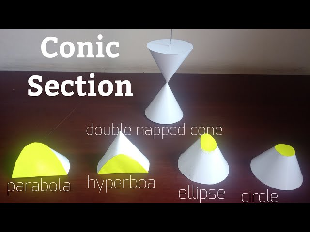 Maths model on conic section । 3d shapes using paper । school exhibition project