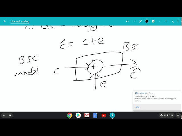 Linear block coding