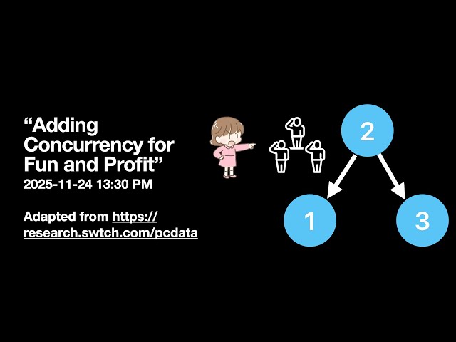 ACM   Adding Concurrency For Fun and Profit