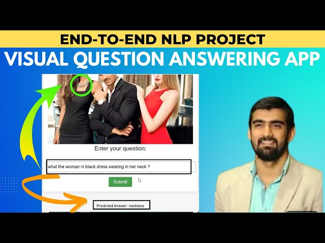 Visual Question Answering APP | AI Project With Code