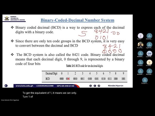 Numeration Systems and Codes: Supplementary