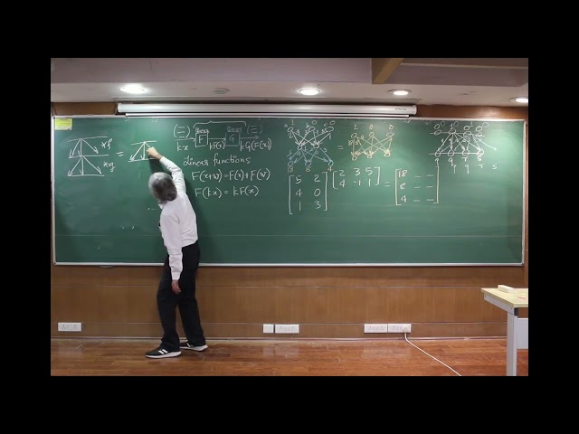 Associativity of Convolution | Signal Processing | Lecture 2 Supplement | Spring 2025