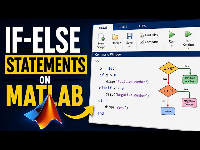 MATLAB TUTORIAL #4 | Conditionals: If-Else Statements Explained in 5 Minutes | Matlab for Beginners